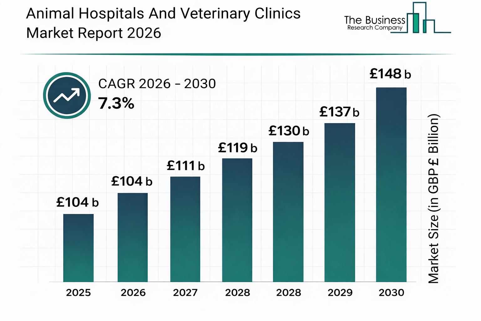 UK Vets, Corporate Ownership, and the Money Conversation: What Pet Owners Should Know