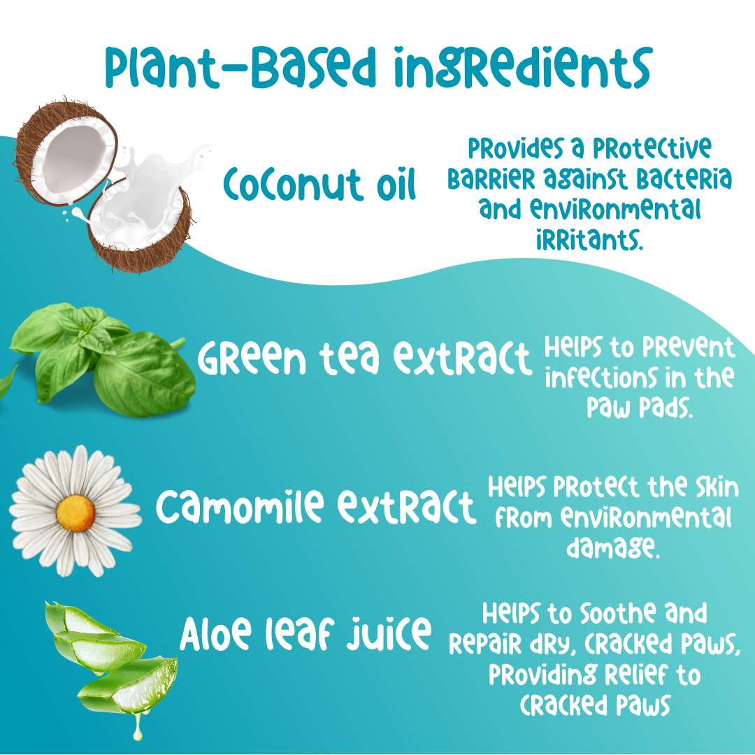 Rinseless Paw Cleansing Shampoo