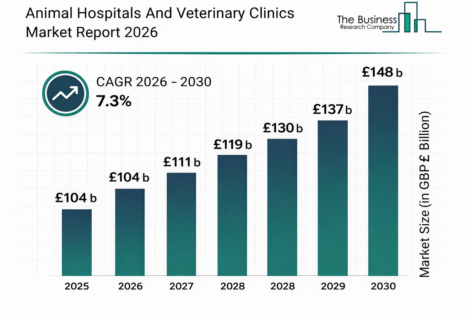 UK Vets, Corporate Ownership, and the Money Conversation: What Pet Owners Should Know